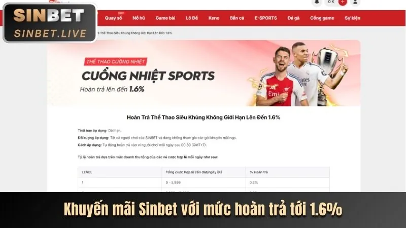Hoàn trả hàng ngày Bắn Cá rongbk